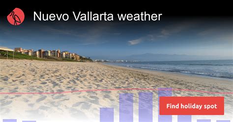 nuevo vallarta weather by month.